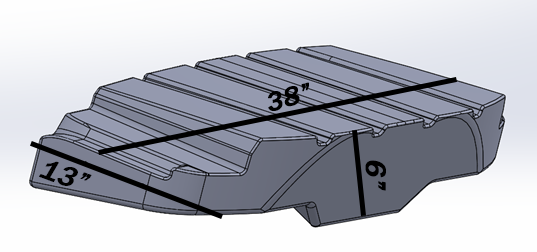 (4) Kicker 8
